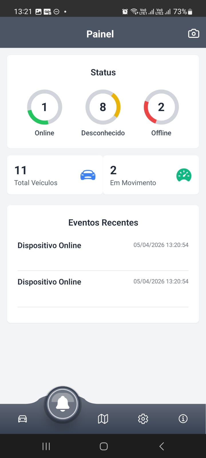 Painel com status Online, Desconhecido, Offline, total de veículos e eventos recentes