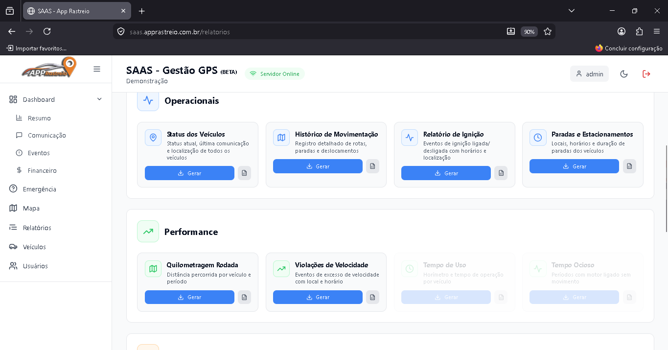 Categorias de relatórios Operacionais e Performance